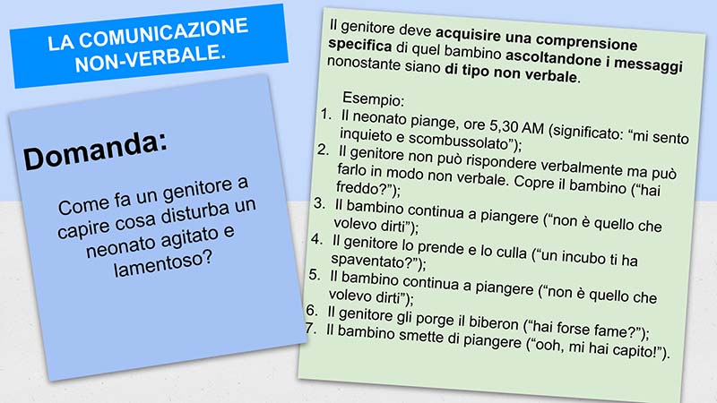 comunicazione non verbale
